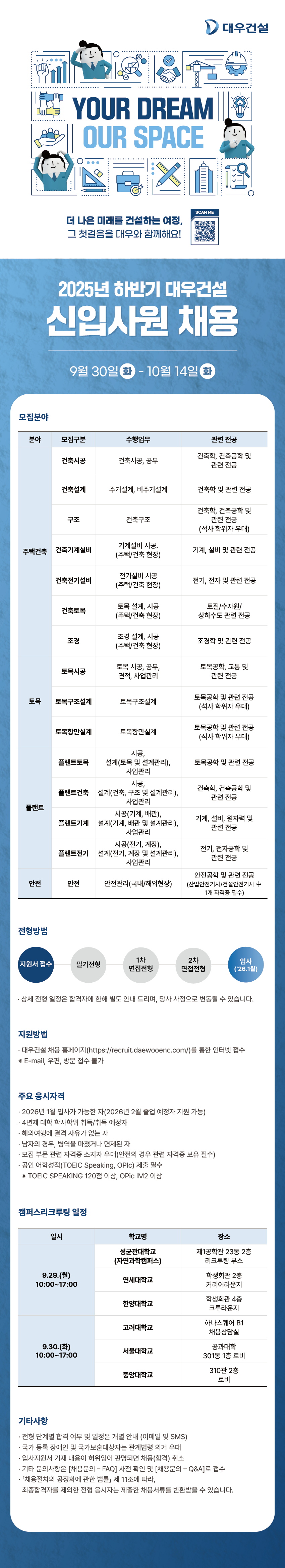 Contents image